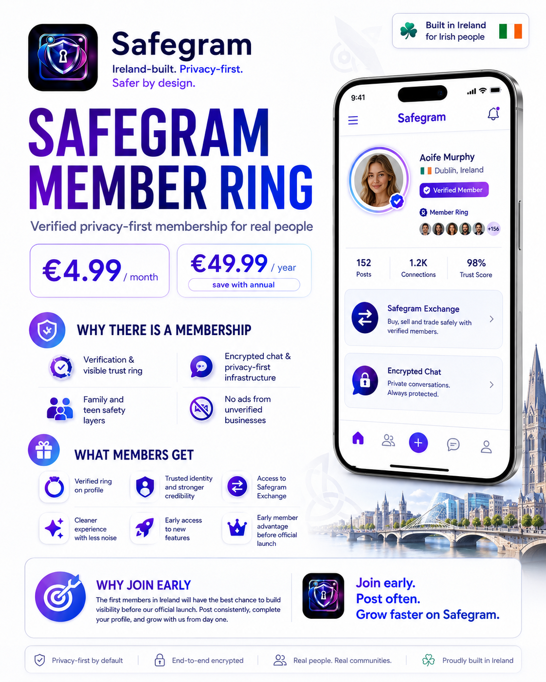 Safegram Member Ring — verified privacy-first membership for real people