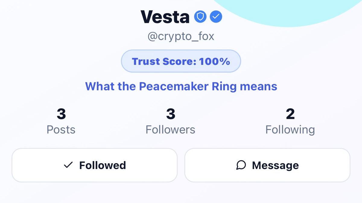 Illustration for: Crypto Fox Safegram Channel Review & Insights